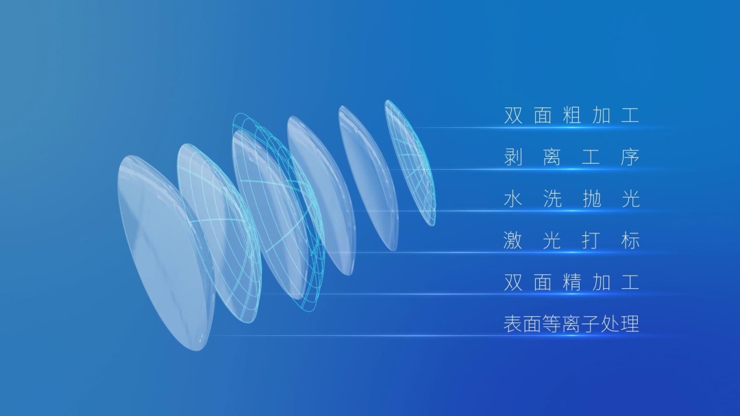 首页| 28圈游戏有限公司官方网站