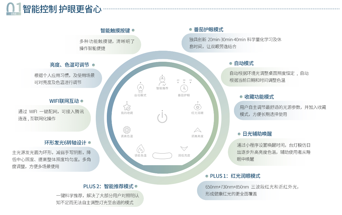 首页| 28圈游戏有限公司官方网站