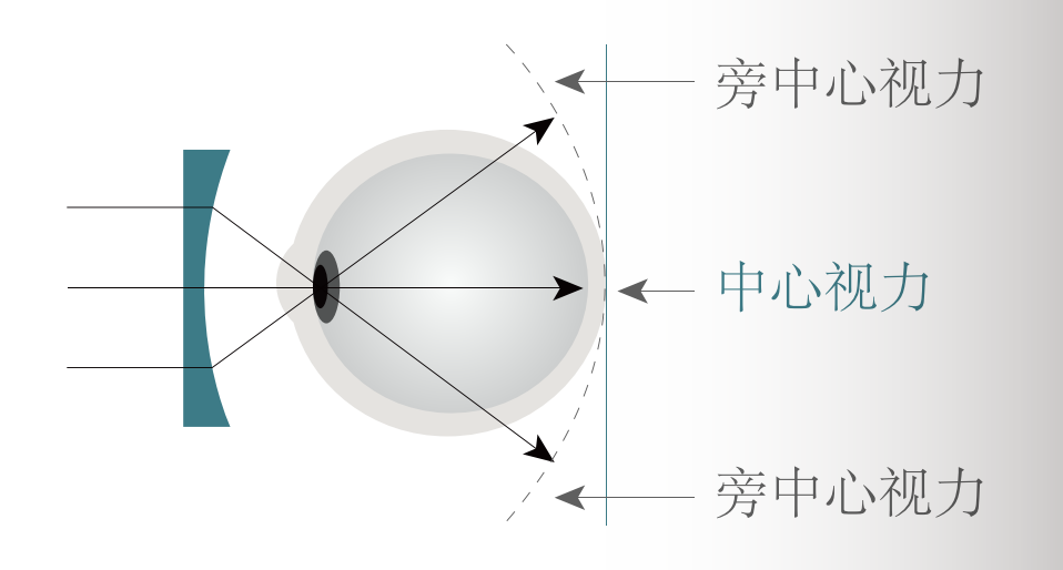 首页| 28圈游戏有限公司官方网站