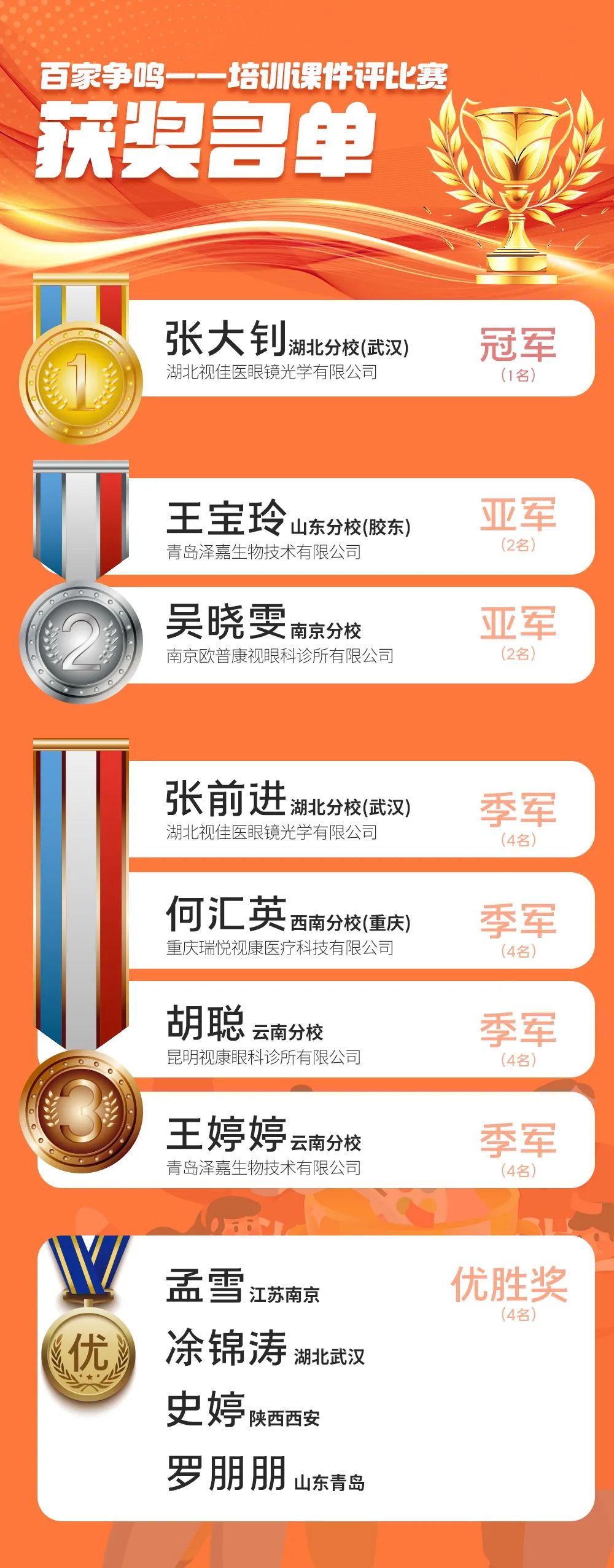 首页| 28圈游戏有限公司官方网站